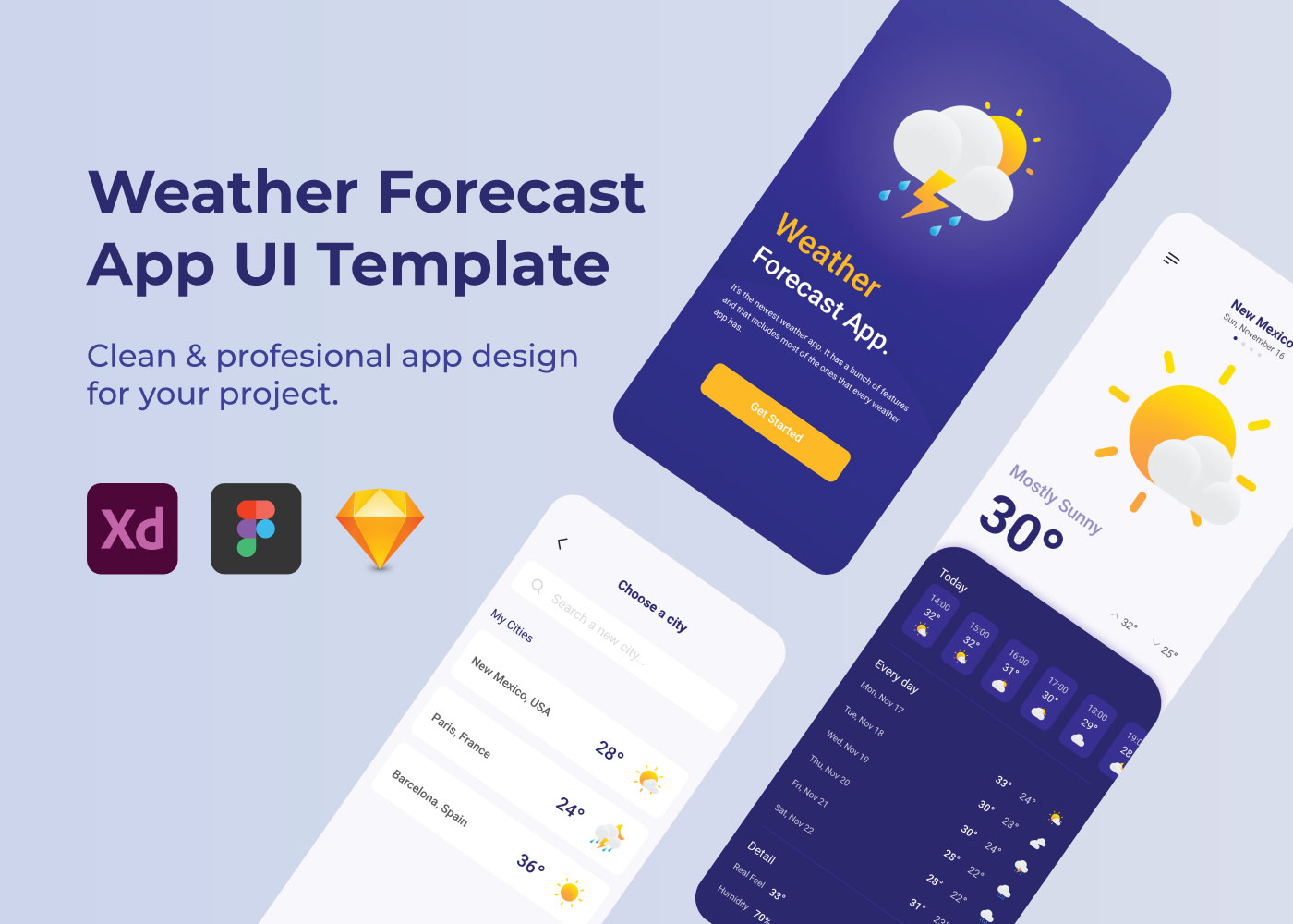 Weather Forecast App UI Kits Template free download