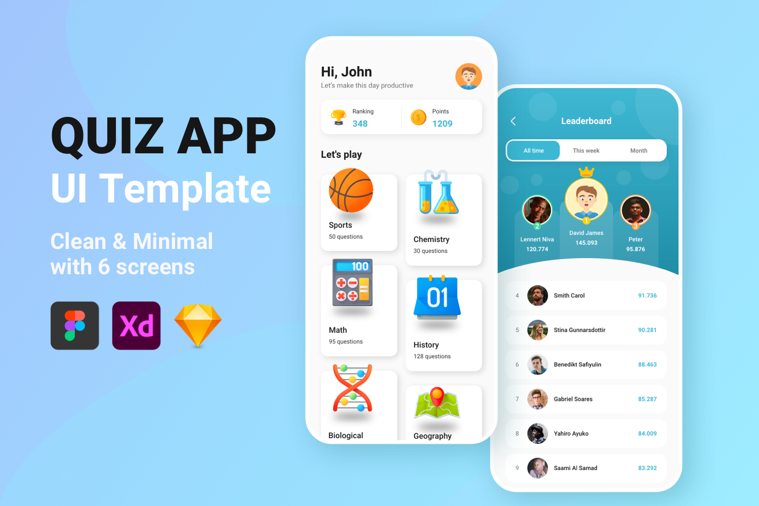 Quiz App UI Template