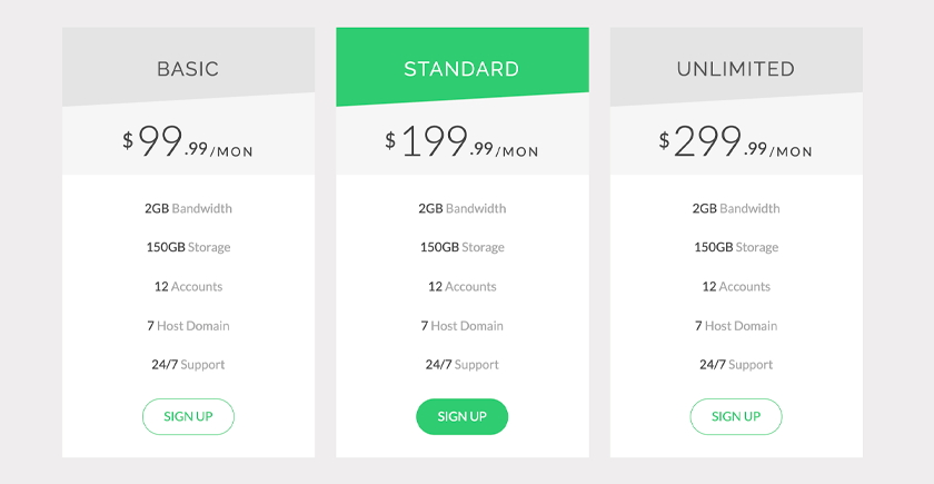 Bootstrap Pricing Table