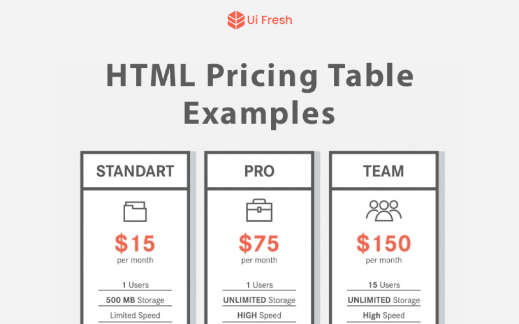 25+ Beautiful HTML Pricing Table Template Examples - UI Fresh