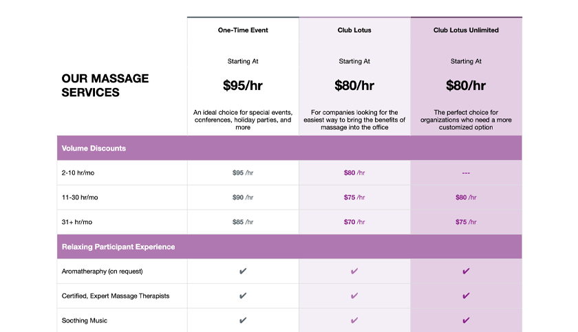 Pricing Table by Paul Shin