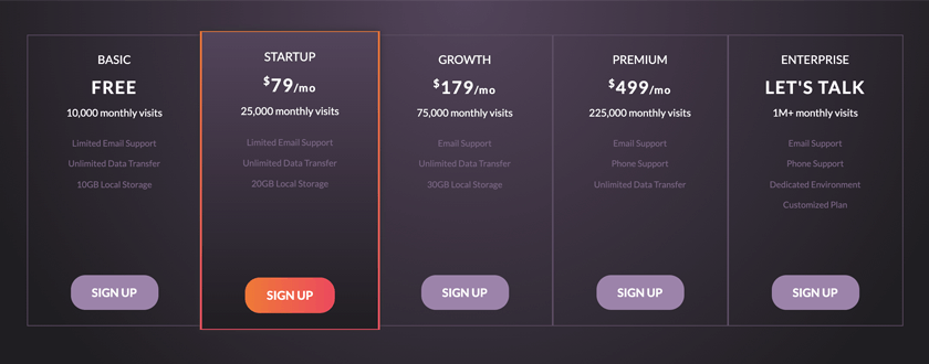 Pricing Table Design Tryout