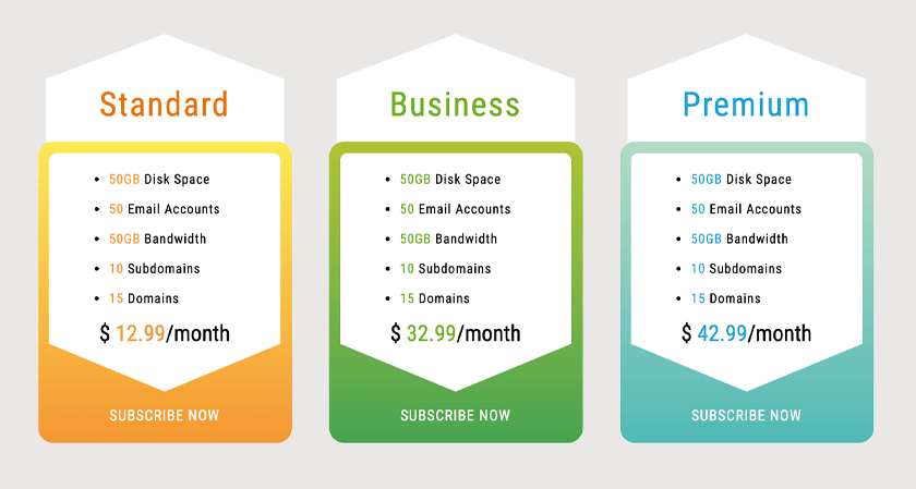 Pricing Table Style