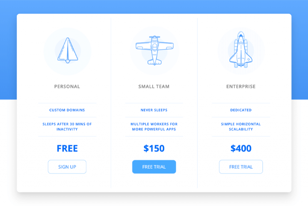 pricing list html