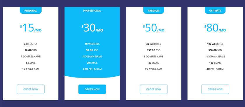 Responsive Pricing Table Using HTML & CSS